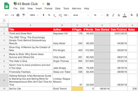 Google Sheets Reading Madness