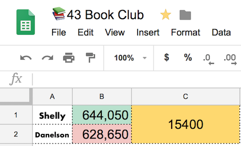 Google Sheets Reading Madness